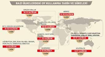 kurtulacaklar.