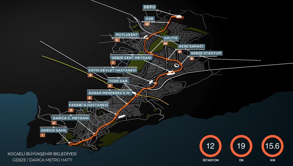 Metro hattıyla; Darıca Sahil-Gebze Kent Meydanı 10 dakika Darıca Sahil-Akse Sapağı 14 dakika TCDD Garı (Marmaray)-Gebze Kent