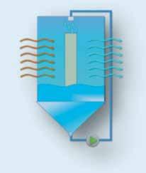 Filtreleme Klima santralleri yüksek oranda taze hava ile çalışmaya imkan sağladıkları için filtreleme hem cihaz içi ekipmanların korunması hem de şartlandırılan ortamın hijyen koşulları açısından çok