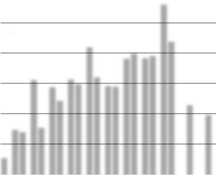 DIŞ TİCARET VE TURİZM - TURİZM Grafik 3.3 te 2014-2016 yıllarında KKTC ye gelen yolcu sayıları aylık bazda verilmektedir.