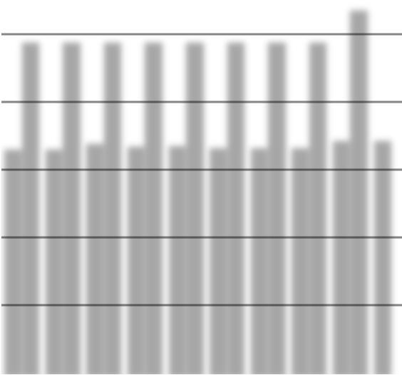 KKTC MERKEZ BANKASI Sektörün toplam yatak kapasitesindeki gelişimin 2015 ve 2016 yılları itibarıyla karşılaştırmalı olarak gösterimi Grafik 3,4 te sunulmaktadır. 2015 yılsonunda 20.