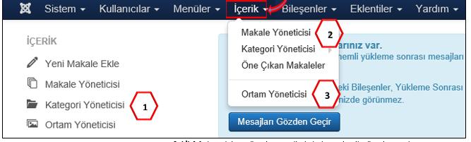 Şekil 4.1. Joomla nın yönetim panelinde bulunan içerik yönetim araçları Kategori ve Alt Kategori Oluşturma Joomla da kurulumla gelen Kategorisiz adında bir bölüm vardır.