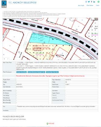 bilgileri, Plan notları, Tadilat bilgileri Adres Bilgi Sistemi Kadastro Bilgi Sistemi Taşınmaz Bilgi Sistemi