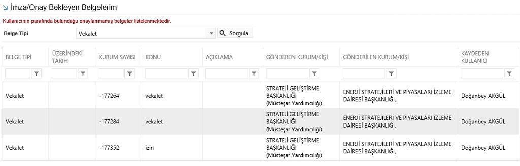 14.4. İmza/ Onay Bekleyen Belgelerim Kullanıcının parafında bulunduğu onaylanmamış belgeler listelenmektedir.