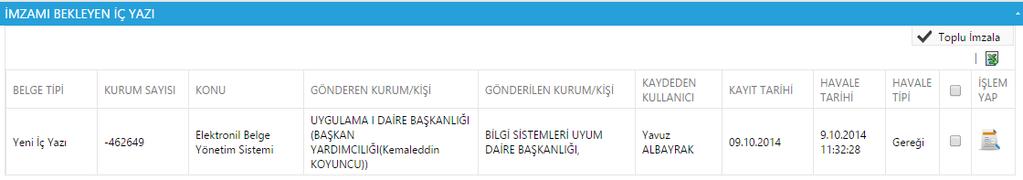 9.10.Belge Erişim Kayıtları Sekmesi: Oluşturulan belge ile ilgili tüm kayıtların tutulduğu alandır.