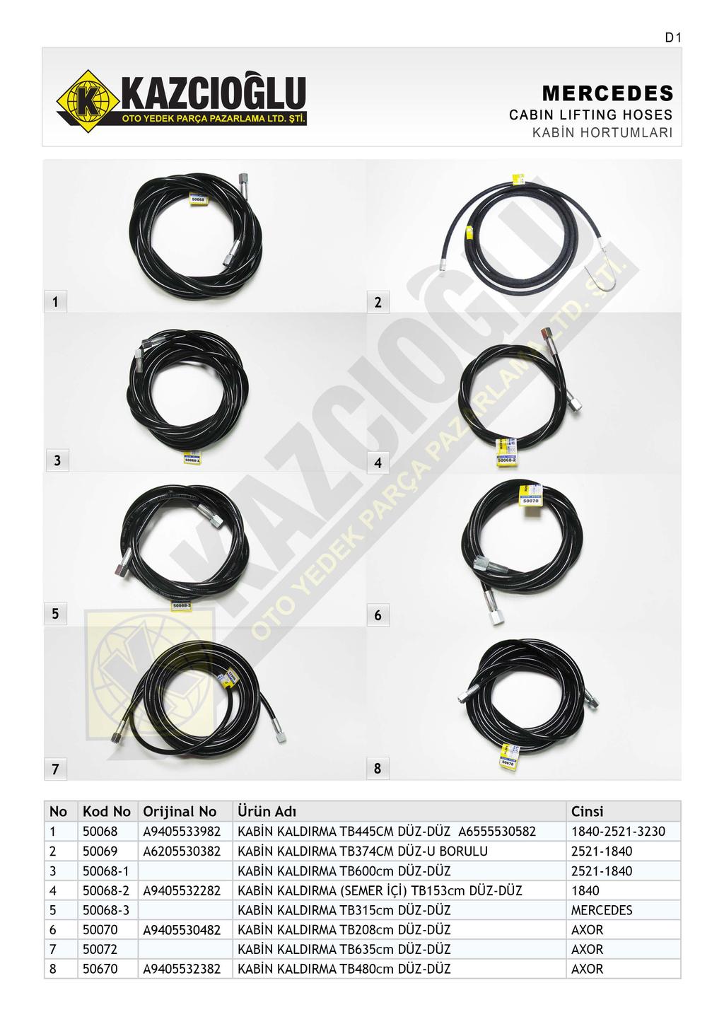 01 CABIN LIFTING HOSES KABİN HORTUMLAR! 4-0 1 50068 A9405533982 2 50069 A6205530382 3 50068-1 4 50068-2 A9405532282 5 50068-3 6 50070 A9405530482 7 50072 8 50670 A9405532382 ıs L.