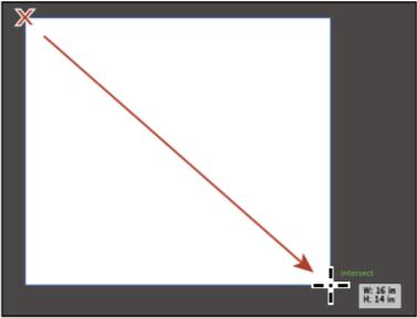 Şekil Çizme Soldaki Araçlar panosundan Dikdörtgen (Rectangle) aracını ( ) seçiniz. Fare işaretçiğini çalışma yüzeyinin sol üst köşesine hizalayınız (görseldeki kırmızı X sembolüne bakınız).