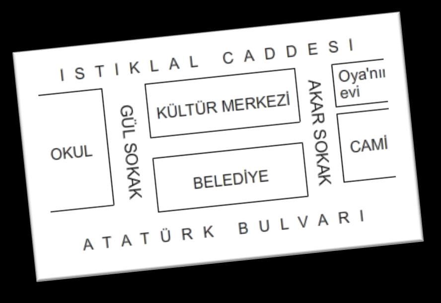 kurumlardan, cadde ve sokaklardan yararlanırız.