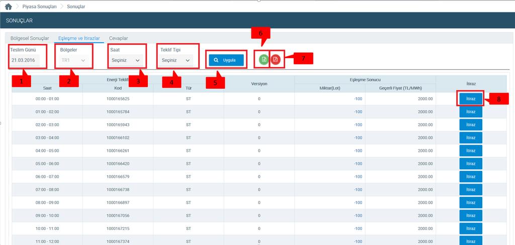 4. Simgesi Bölgesel Sonuçlar sayfasındaki detayları excel e aktarmaya olanak sağlar. Simgesi Bölgesel Sonuçlar sayfasındaki detayları PDF e aktarmaya olanak sağlar. 8.1.1.3.