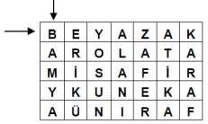 (2) Keçilerimle kentlerin yakınından geçerim bazen ama hiçbirinin adını bilmem. (3) Zaten kent dediğin bir otlağı diğerinden ayıran yerdir sadece.