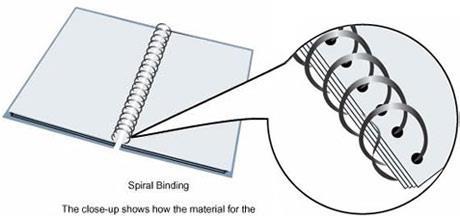 Spiral cilt Spiral ciltte, föy föy basılan sayfalar dört tarafından