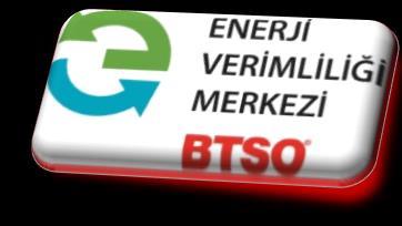 YEŞİL ENERJİ