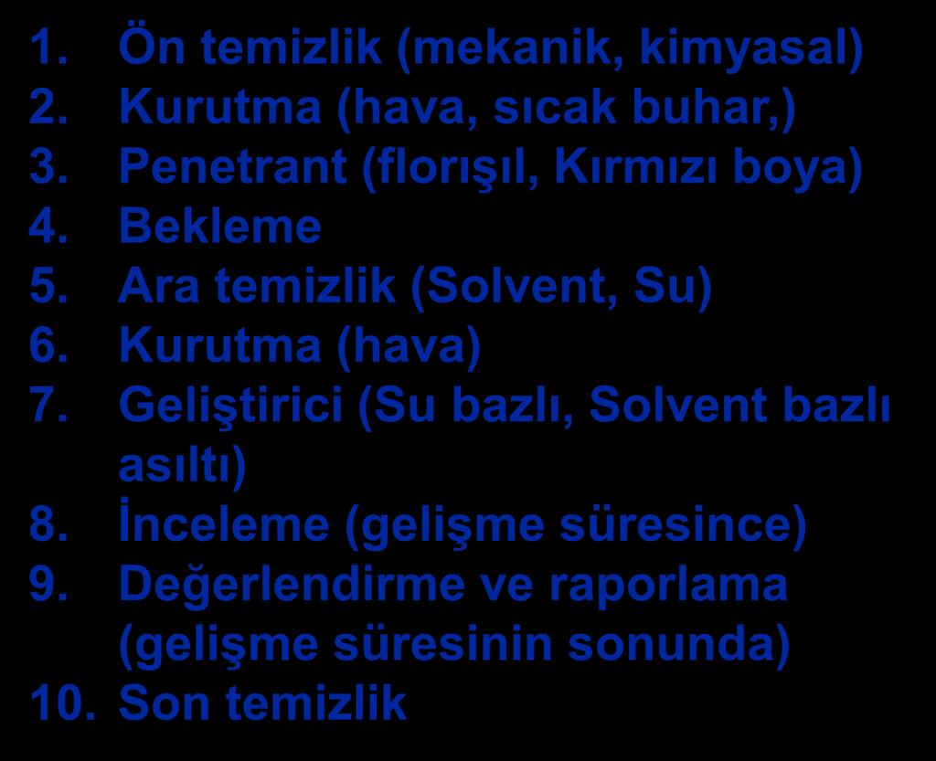 Bekleme 5. Ara temizlik (Solvent, Su) 6.