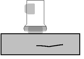 Ultrasonik Muayene (Darbe-Yankı) Yüksek frekanslı ses dalgaları malzemenin içine gönderilir. Arka duvar yüzeyinden ve süreksizlikten geri yansır.