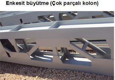 büyütme