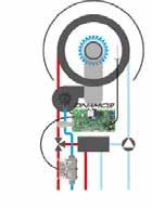 adaptif sistem sayesinde tek tip kombi stok maliyeti ÇOCUK