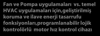 Harmonik filtreli,vvc + Vektör kontrol performansı Sipariş Giriş Cihaz tipi Güç Çıkış Cihaz boyutları Liste fiyatı numarası gerilimi(v) (kw) akımı (A) Açıklama YxGxD (mm) Euro 131L9862 3/380-480 V AC