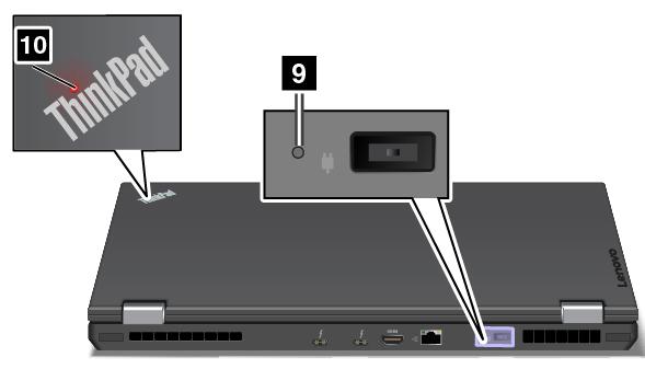 3 10 Sistem durumu göstergeleri Bilgisayar kapağında bulunan ThinkPad logosundaki gösterge ve güç düğmesinin ortasındaki gösterge, bilgisayarınızın sistem durumunu gösterir.