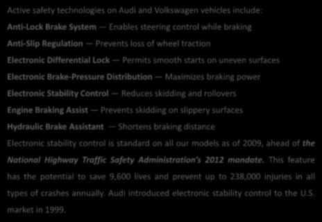 ACTIVE SAFETY Active safety technologies on Audi and Volkswagen vehicles include: Anti-Lock Brake System Enables steering control while braking Anti-Slip Regulation Prevents loss of wheel traction
