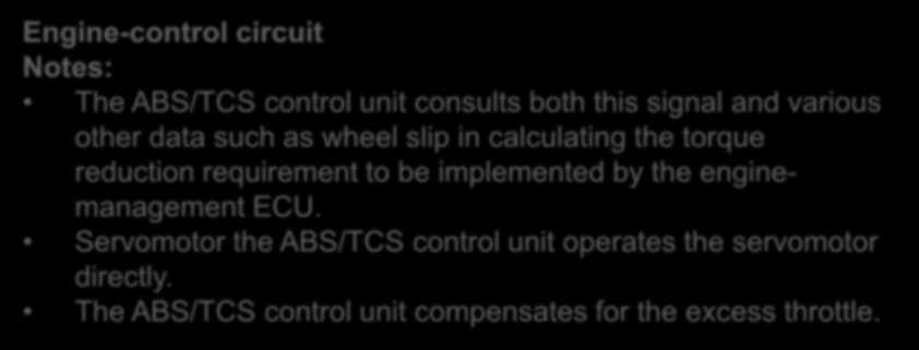 Reading Text: Engine-control circuit Notes: The ABS/TCS control unit consults both this signal and various other data such as wheel slip in