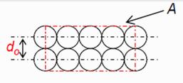 Teorik koezif mukavemet Yük uygulanmadan önce: F, = 0 2 atom düzlemini ayırmak için gerekli gerilme düzlemler arasındaki uzaklığa bağlı olarak değişimi!