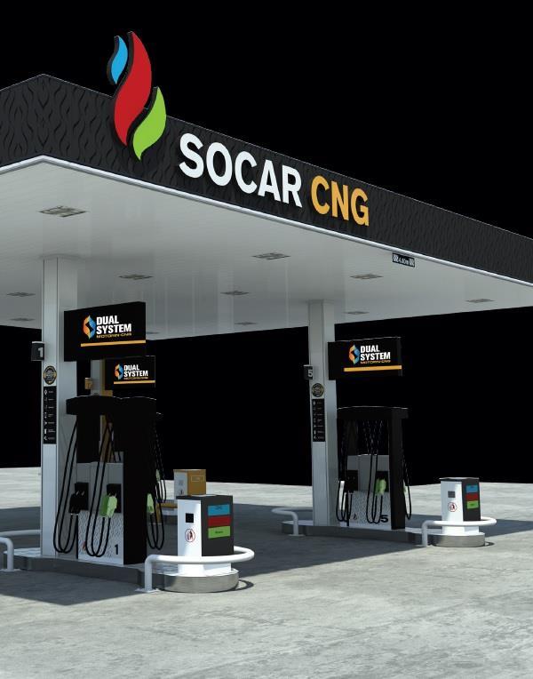 SOCAR Dağıtım SOCAR Havacılık SOCAR Denizcilik SOCAR