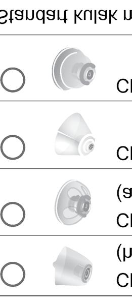 Dome yarı açık Click Dome çift Standart kulak mikrofonlarını kolaylıkla değiştirebilirsiniz.