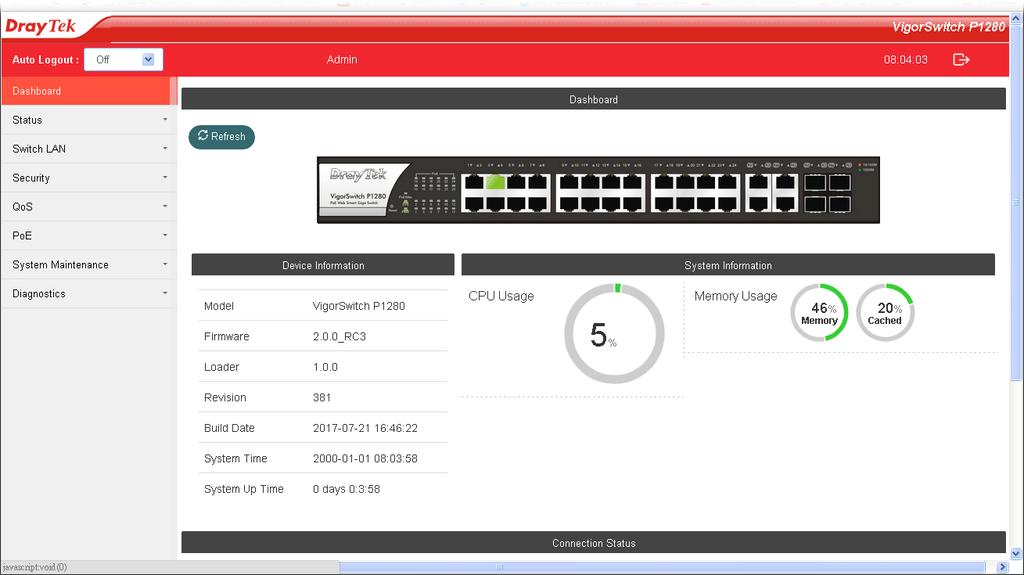 VigorSwitch ana sayfası aşağıda gösterildiği gibi olacaktır: Müşteri