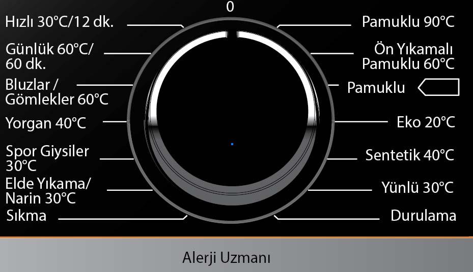 Ana yıkama deterjan bölmesi Bu bölmede sadece deterjan (sıvı veya toz olarak kullanılabilir), kireç önleyicisi gibi maddeler kullanılabilir.