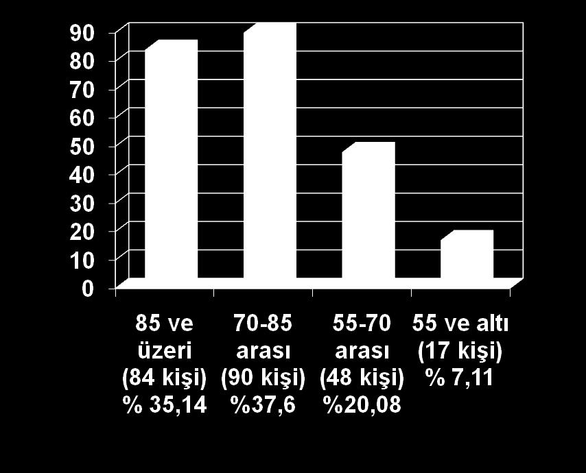 vermeniz gerekse hangisini tercih