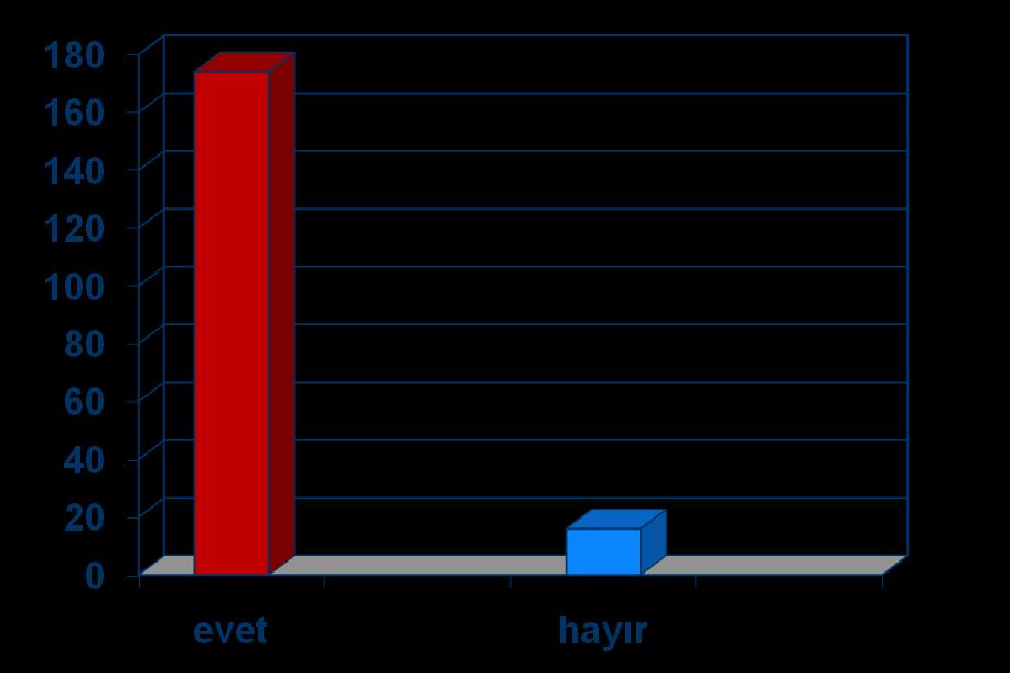 Soru 8: TYYK kararı ile