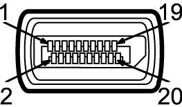 Pim Atamaları DisplayPort Konektörü Pim Numarası 1 ML0(p) 2 GND 3 ML0(n) 4 ML1(p) 5 GND 6 ML1(n) 7 ML2(p) 8 GND 9 ML2(n) 10 ML3(p) 11 GND 12