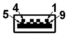 USB İndirme Konektörü Pim Numarası Konektörün 9 Pimli Tarafı 1 VCC 2 D- 3 D+ 4 GND 5 SSTX- 6 SSTX+ 7 GND 8 SSRX- 9 SSRX+ USB Bağlantı Noktaları 1 karşıya yükleme - arka 5 indirme - arka Güç Şarj Etme