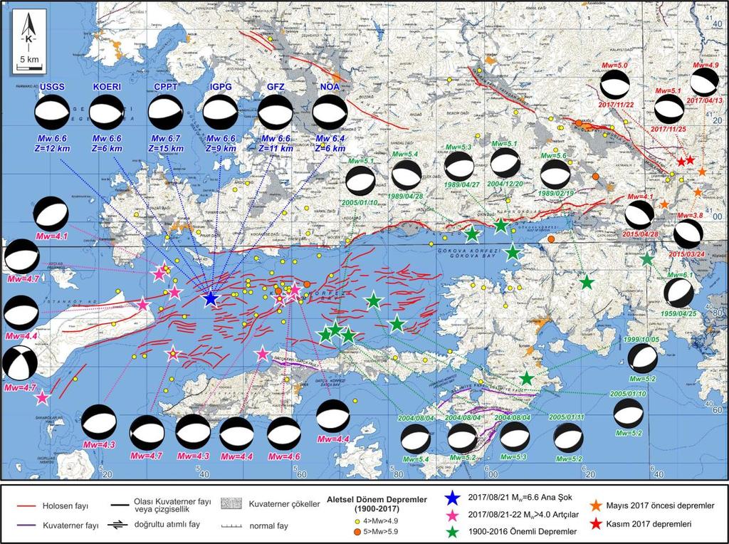 tanımladığı, 1631 yılı içinde meydana gelmiş ve tuz ambarlarında yıkıma sebebiyet vermiş birkaç depremi kapsamaktadır.