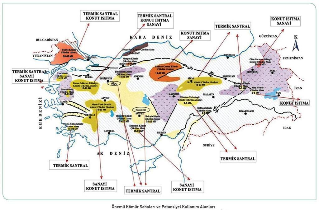 ENERJİ ARAMA VE ARAŞTIRMALARI Kömür Arama Araştırmaları MTA