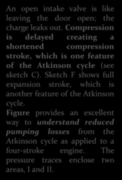 ATKINSON CYCLE ENGINE Hybrid Vehicles and the Future of Personal Transportation An open intake valve is like leaving the door open; the charge leaks out.