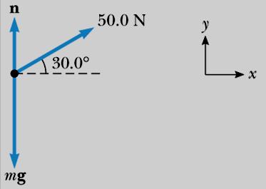 F = 0 N = 60 d = 0m Sürtünmez yatay düzlemdek bu cme etk eden kütle çekm kuvvet ve n normal kuvvet cm üzernde br ş yapmıyorlar. Cm üzernde ş yapan tek kuvvet F kuvvetdr.
