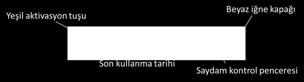 ENBREL MYCLIC İN HAZIRLANMASI VE ENJEKSİYONU İÇİN KULLANIM KILAVUZU Adım 1. Enjeksiyona hazırlık Adım 2. Enjeksiyon bölgesinin seçilmesi Adım 3. ENBREL MYCLIC çözeltisinin enjeksiyonu Adım 4.