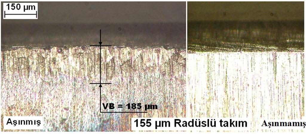 Kuvvet verilerinde dalgalanma olsa da sıcaklık verileri bu öngörünün 50 µm pahlı takım için de geçerli olduğu söylenebilir. 3.