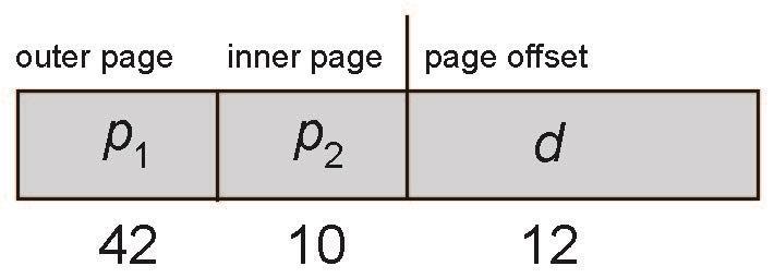 64-bit Mantıksal Adres Alanı İki seviyeli sayfalama bile yeterli olmayabilir. Sayfa boyutu 4 KB (2 12 ) Sayfa tablosunda 2 52 girdi var.