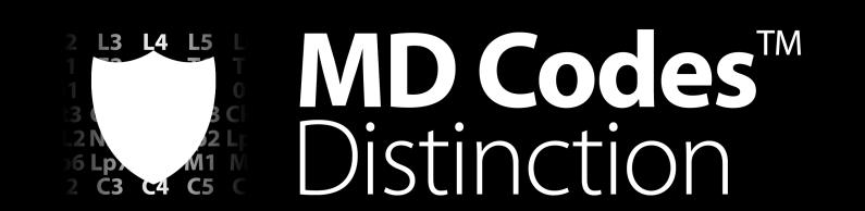 MD Codes Distinction Uzmanlığınızı doğru yüz tanısı ve MD Codes ile farklı kılmak 20 Eylül 2018 12:00 Öğle yemeği ve Kayıt 13:00 Hoş geldiniz konuşması ve giriş Allergan Bir MD Codes yolculuğu: