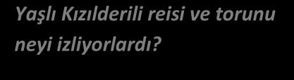 Çocuk, kulübeyi korumak için biri yeterli görünürken niye ötekinin de olduğunu,