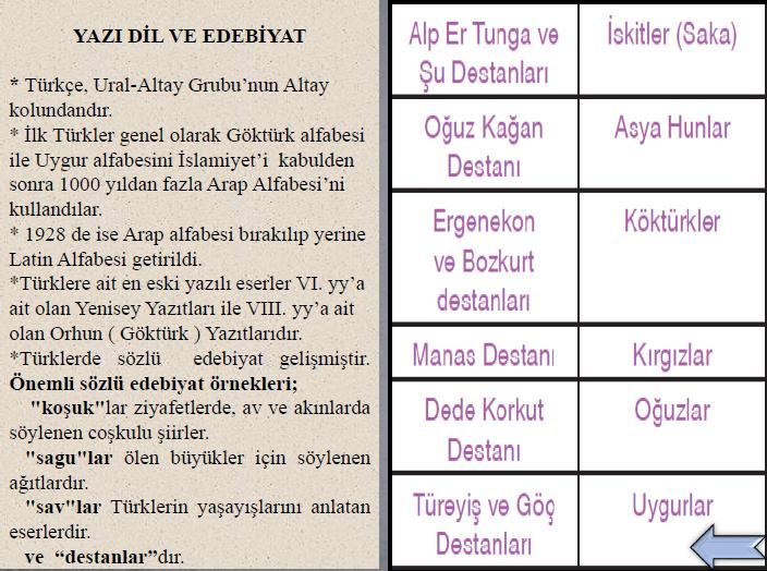 Ergenekon Destanı na göre Kök Türk Devleti ni kuran kabile Aşına adıyla