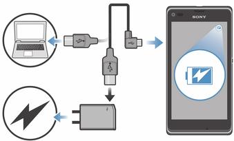 Pentru a încărca dispozitivul 1 Conectaţi încărcătorul la o priză electrică. 2 Conectaţi un capăt al cablului USB la încărcător (sau la portul USB al unui computer).