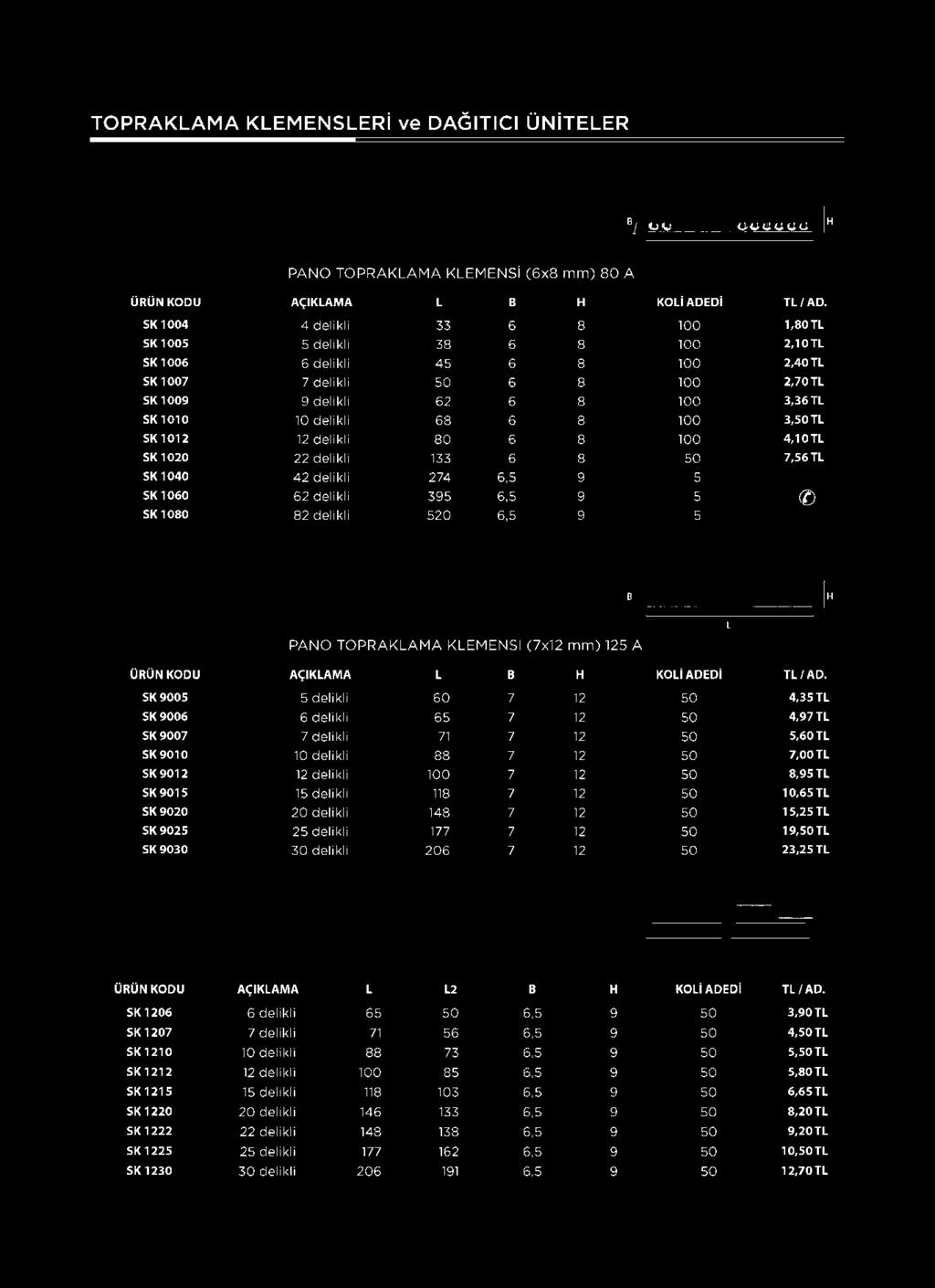 SK 9005 5 delikl 6 0 7 12 50 4,35 TL SK 9006 6 delikl 65 7 12 50 4,97 TL SK 9007 7 delikl 71 7 12 50 5,60 TL SK 9010 10 delikl 88 7 12 50 7,00 TL SK 9012 12 delikl 100 7 12 50 8,95 TL SK 9015 15