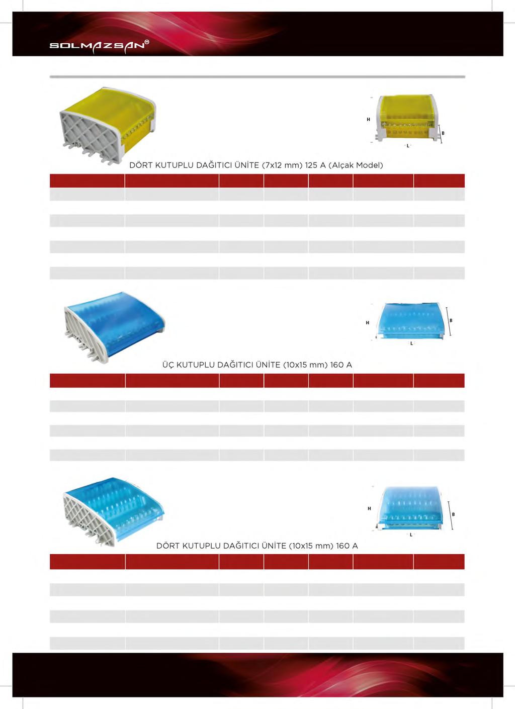 DAĞITICI ÜNİTELER ÜRÜN U AÇIKLAMA L B H KOLİ ADEDİ TL / AD.