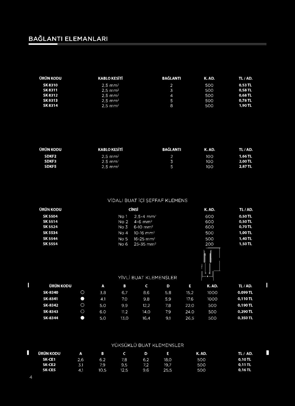 5514 N o 2 4-6 m m 2 6 0 0 0,50 TL SK 5524 No 3 6-10 m m 2 6 0 0 0,70 TL SK 5534 No 4 10-16 m m 2 5 0 0 1,00 TL SK 5544 SK 5554 No 5 No 6 16-25 m m 2 25-35 m m 2 5 0 0 2 0 0 1,40 TL 1,50 TL Y İV L İ