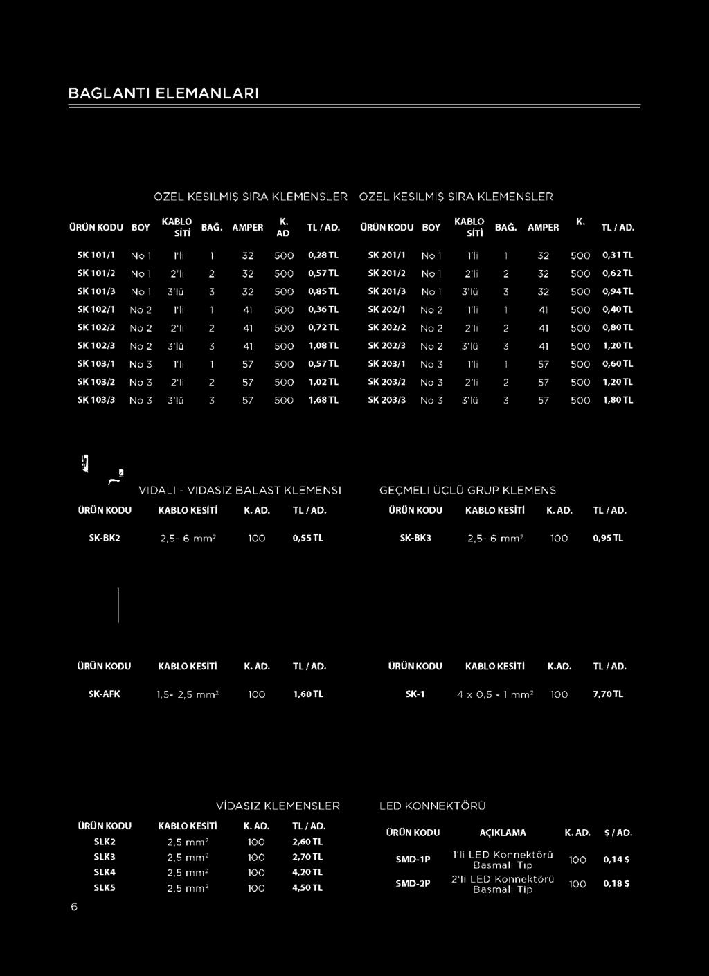 2 32 5 0 0 0,62 TL SK 201/3 No 1 3'lü 3 32 5 0 0 0,94 TL SK 202/1 No 2 1'li 1 41 5 0 0 0,40 TL SK 202/2 No 2 2'li 2 41 5 0 0 0,80 TL SK 202/3 No 2 3'lü 3 41 5 0 0 1,20 TL SK 203/1 No 3 1'li 1 57 5 0