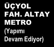 PLANLANAN HAFİF RAYLI SİSTEM HATLARI BUCA TRAMVAYI (Planlanan)