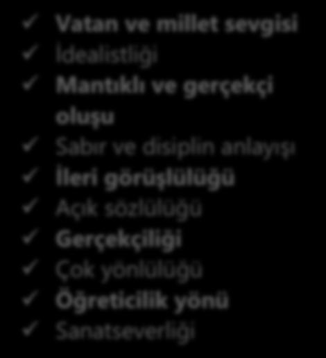 Cephesi nde 19.Tümen Komutanlığı (1915) Kafkas Cephesinde 16.Kolordu Komutanlığı (1917) Suriye Cephesinde 7.